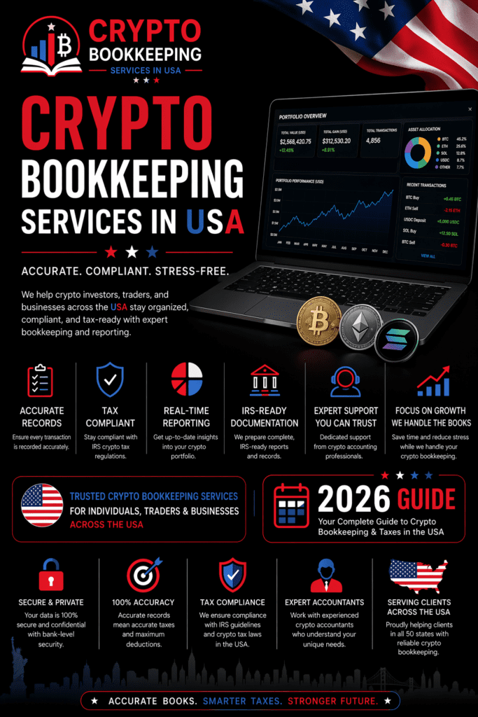 Crypto Bookkeeping Services in USA 2026: Best Firms, Costs & Benefits